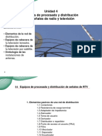 U4_presentacion_ICT.ppt