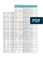 Daily Report 9 Desember 2019