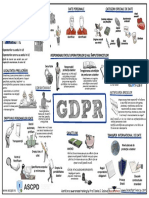 Sinteza-GDPR-limba-romana.pdf