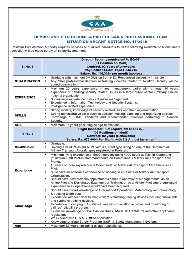 Aircraft Painter Salary
