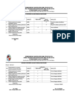 9.3.1.4 Formulir Pengukuran, Monitoring Dam TL Sasaran Keselamatan Pasien