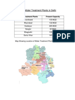 List of Water Treatment Plants in Delhi PDF