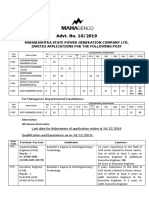 Direct Recruitment For Various Position in Civil Cadre. Ref Advt No 10-2019 - Revised - 29.11.2019