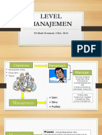 97 - 3. Level Manajemen Dan Macam2 Manajemen - PPSX