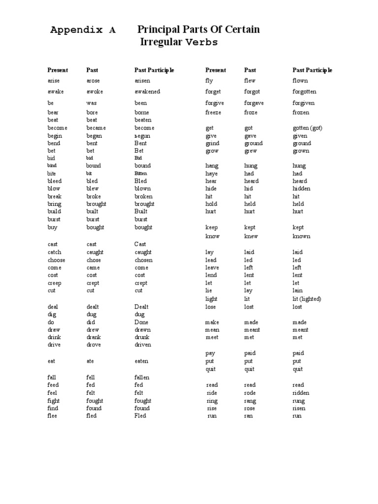 Irregular Verb Forms and Examples | PDF | Linguistic Typology ...