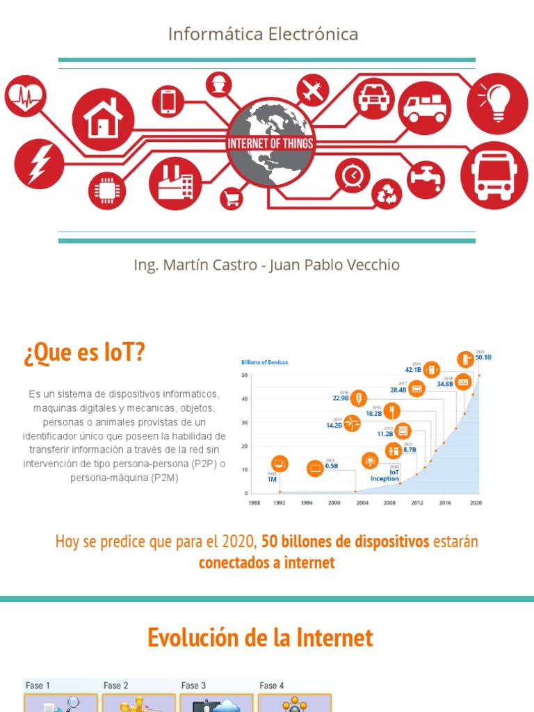 Internet de Las Cosas Iot | PDF | Internet de las Cosas | Internet