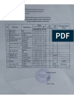 Hal 3. SK Pembagian Tugas 2018-2019