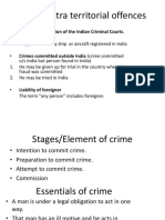 Law of Crimes