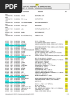 FIA Homologated