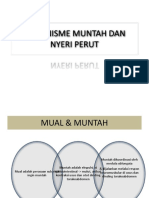 Mekanisme Mual Muntah