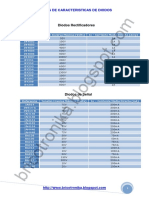 Tabla Caracteristicas Diodos.pdf