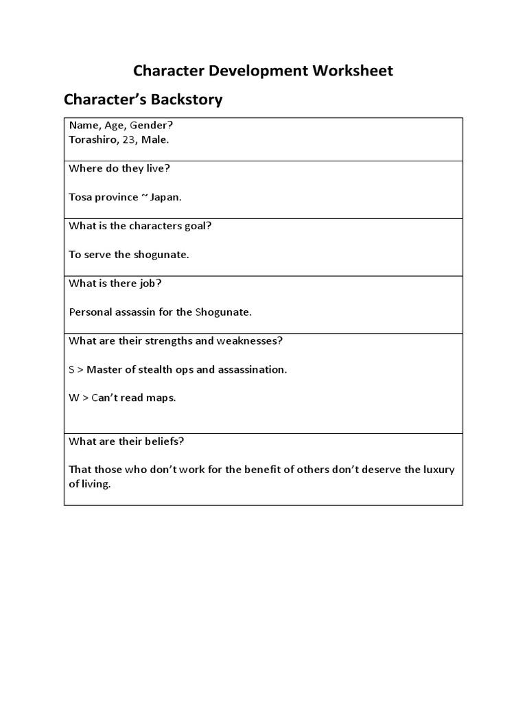 Character Development Worksheet | PDF
