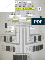 SCADA Architecture