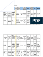 Ejemplos SIPOC Extendido