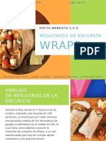 Resultados Encuestas Wraps