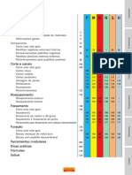 CoroKey 2010 PDF