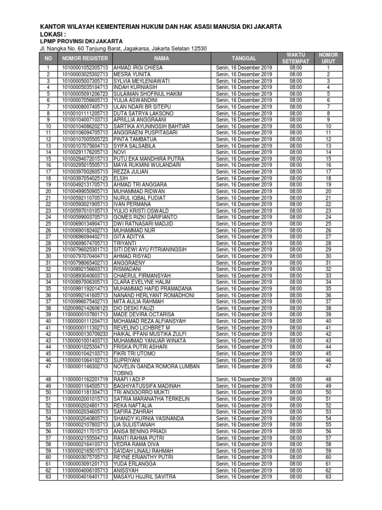 Oshxonadagi yalangoch odamlarning uy fotosuratlari
