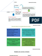 Necesidades Básicas Del Cliente