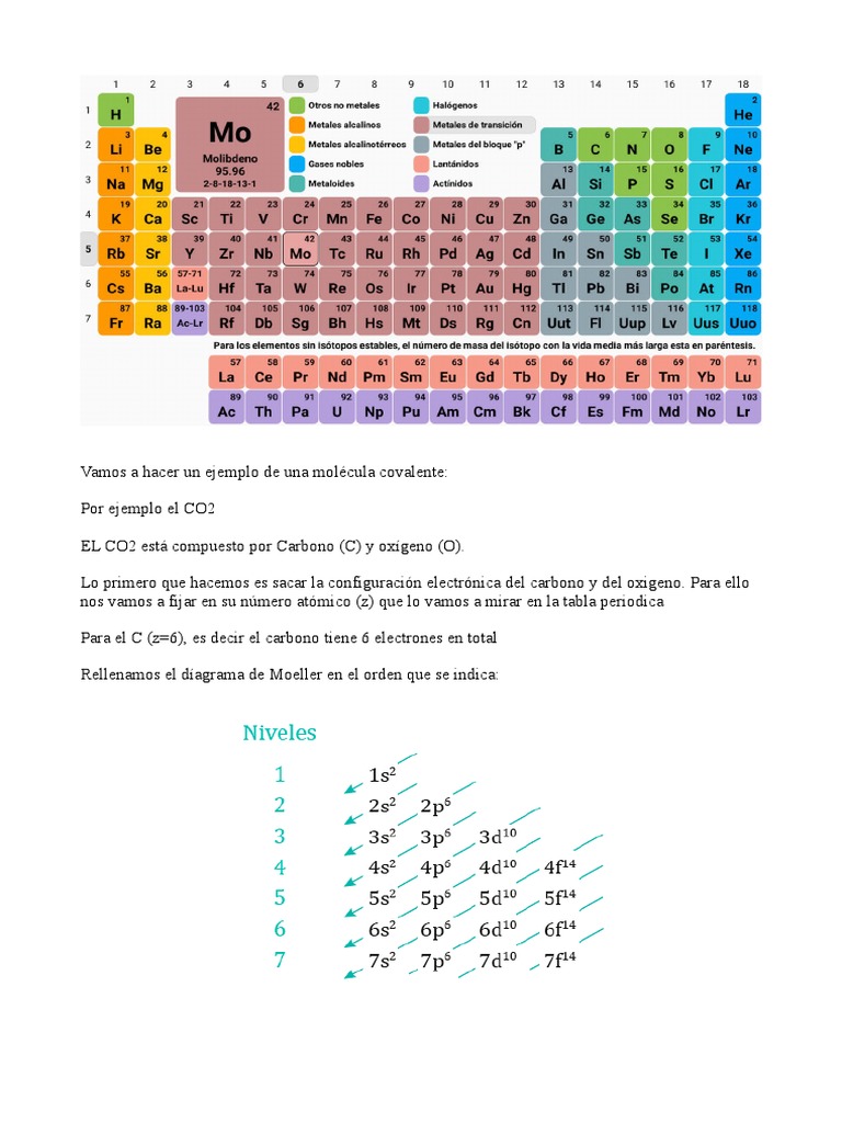 Ejemplo Estructura de Lewis | PDF