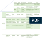 Cuadro Comparativo Tipos de Sociedad