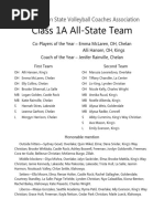 2019 WSVCA 1A All-State Team-Corrected