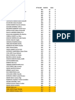 CURSO