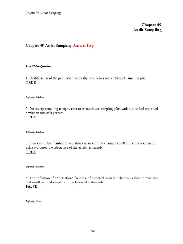 Audit Sampling Techniques and Insights | PDF | Sampling (Statistics) | Risk