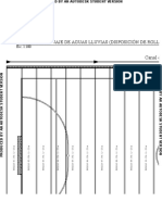 Modif Layout1