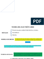 Free_electron_theory