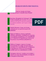 Mujeres Asesinadas Por Violencia Machista en España Año 2010