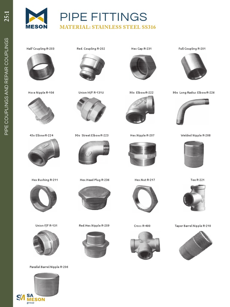 Pipe Fittings PDF