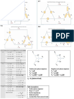 3 Phase Cheat Sheet