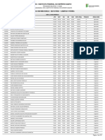 Ps Ifes 01 2020 Resultado Parcial Apos Recursos Contra Gabarito PDF