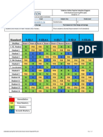 Ilp Pre-Post Assessment Table