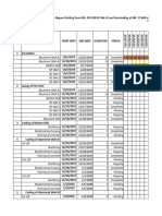 Activity Chart NEW