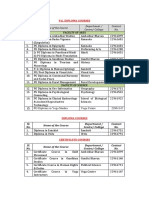 PG Dip Dip Cert Courses 090715 PDF