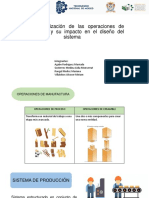 Caracterización de Las Operaciones de Manufactura y Su