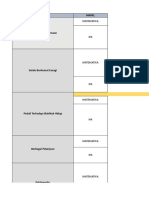 Materi Mipa Sd