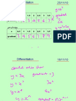 Core1 Differentiation 251110