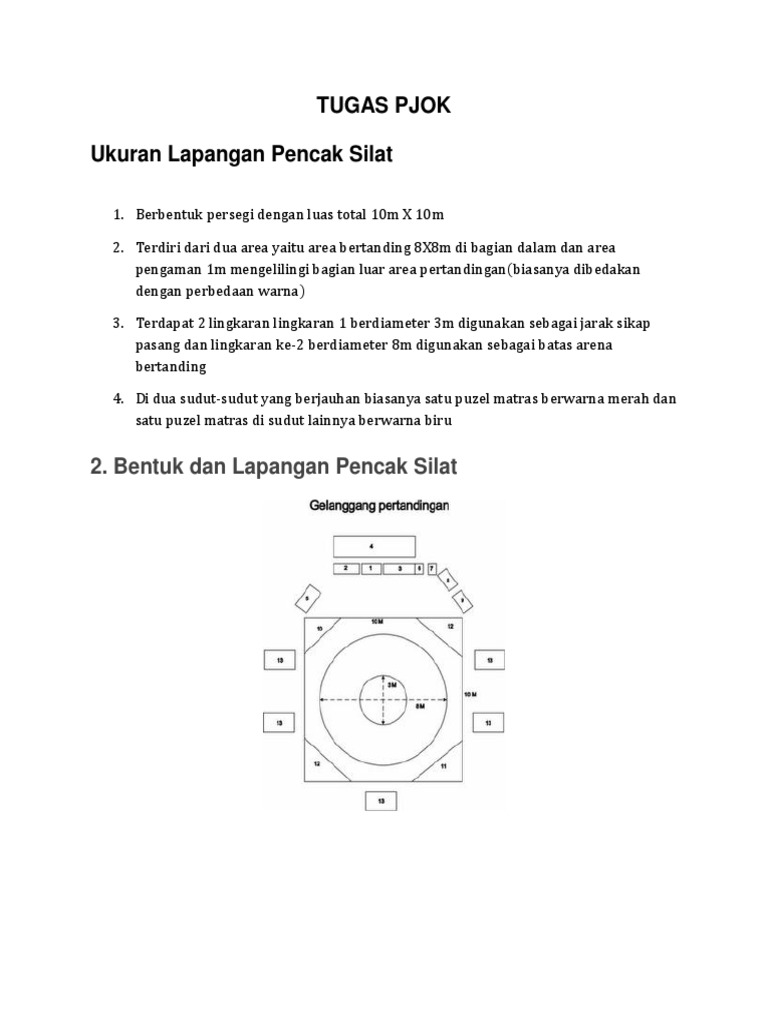 Ukuran Lapangan Pencak Silat