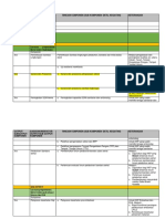 09 - 07 - JUKREN KKP Mataram Paparan 10 Juli 2019 (Tambah Klinik)