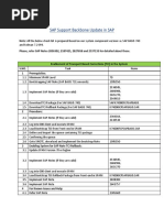 SAP Support Backbone PDF