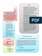 Materi Hiv Aids