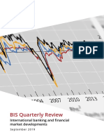 Bis QTR 1909