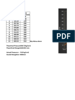 Graph-Pressure vs Elongation