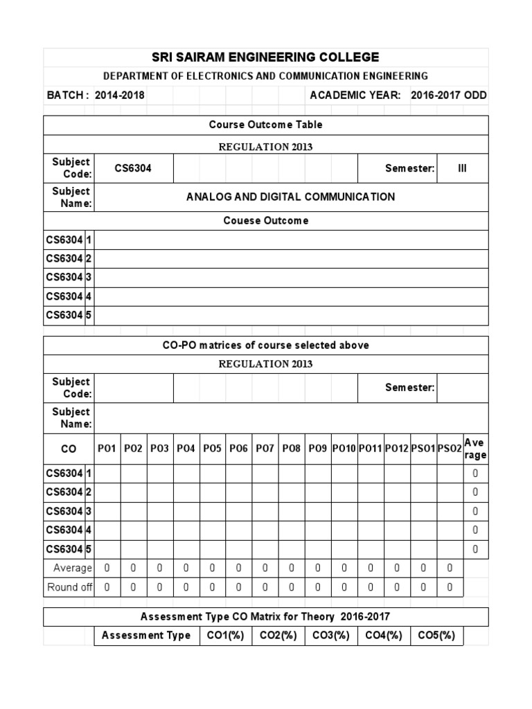 CO Assessment for CS6304 Course | PDF | Information And Communications ...