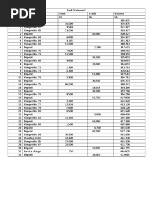 Bank Statement