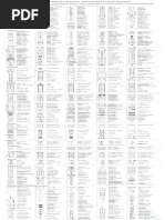 P&ID Symbols and Instrumentation Guide | PDF | Valve | Pump