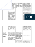 PD 705 Case Digest