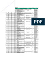 List of Non-NIFT Branches with their relevant Hub Branches.pdf